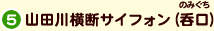 5.山田川横断サイフォン（呑口）